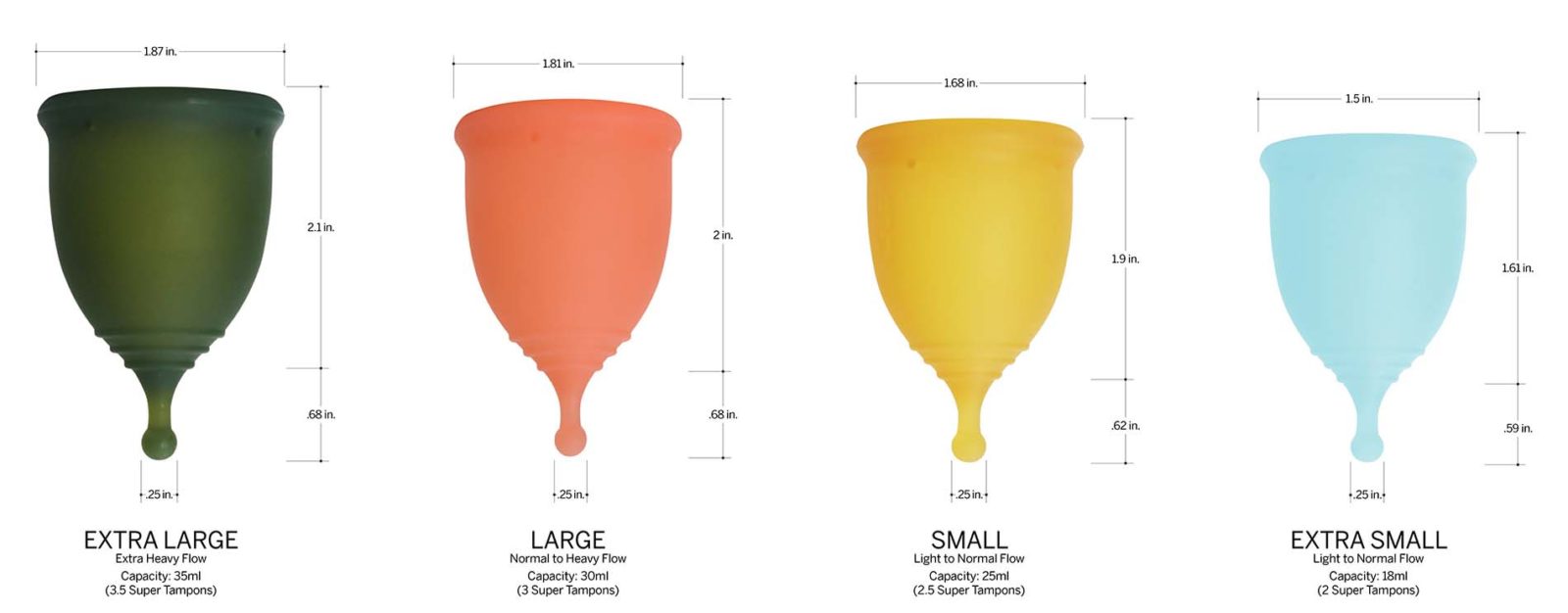 Menstrual cup size chart: Find your size!